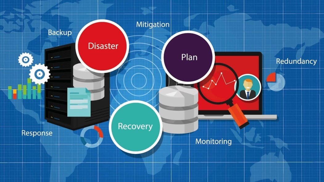 Data Backup and Recovery for SMB